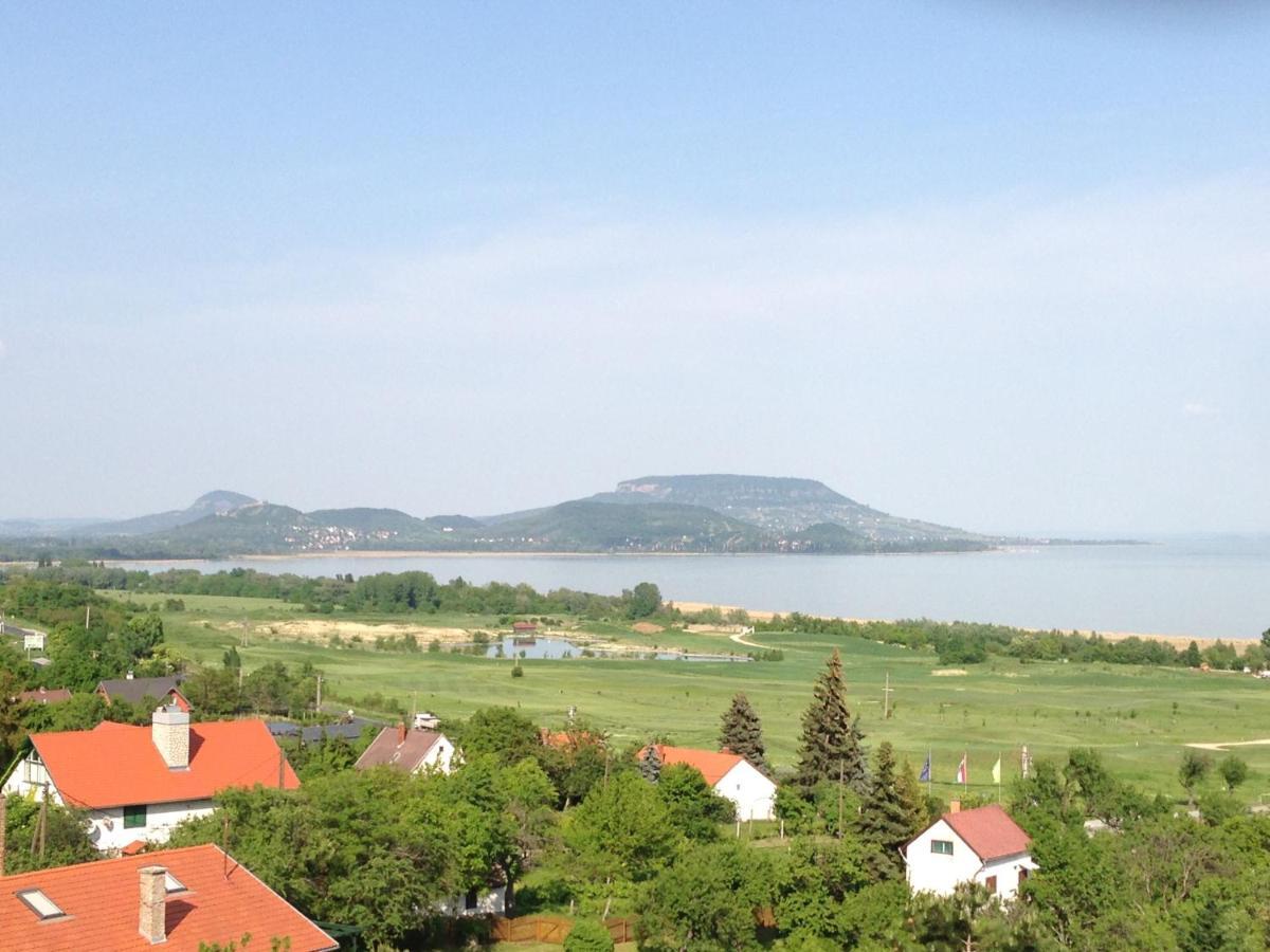 Panorama Balaton *